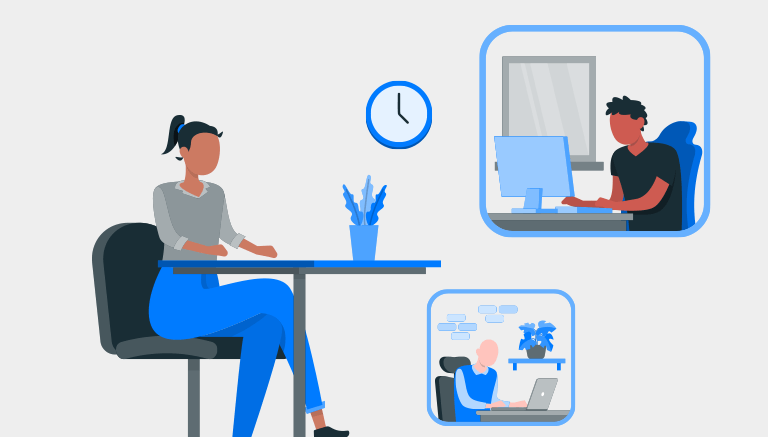 Teletrabajo y compromiso