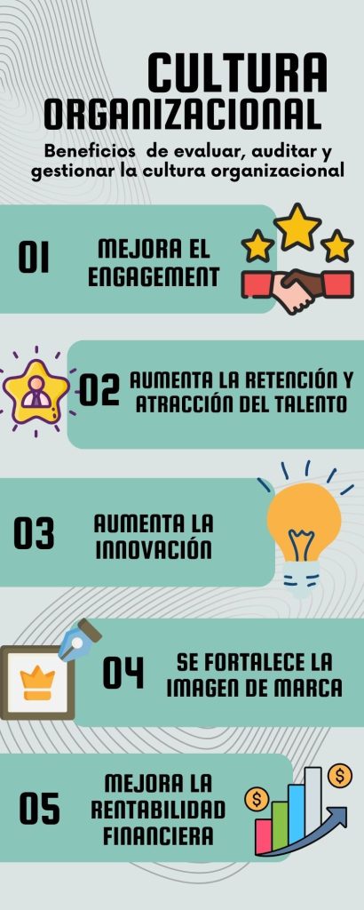 cultura organizacional
