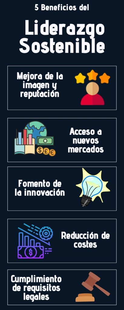 liderazgo sostenible